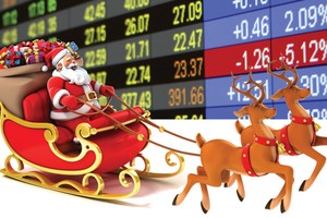 Nếu Santa Claus qua sàn chứng khoán